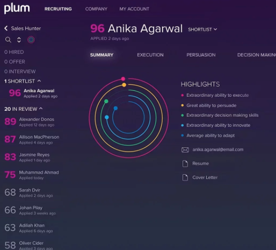 candidate selection tools