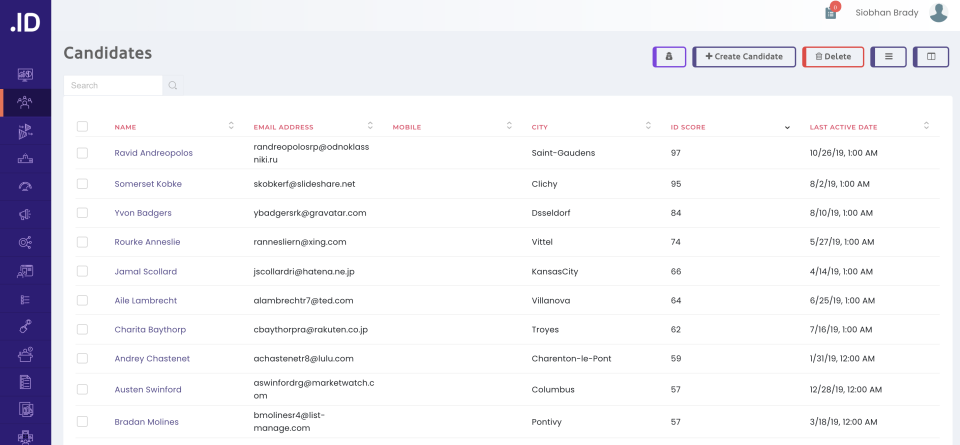 CandidateID recruitment automation software