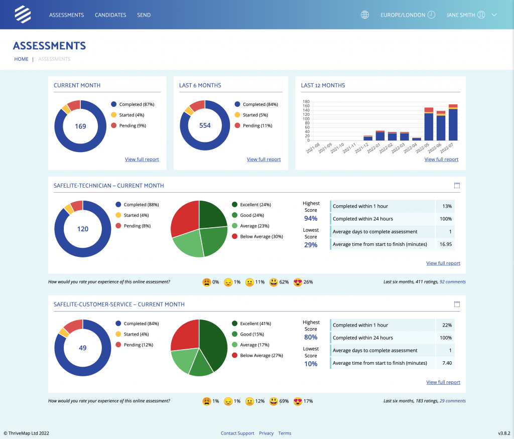 ThriveMap Recruitment Automation Software