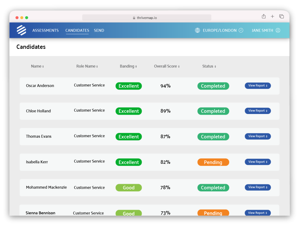 Candidate analytics for pre-hire assessments