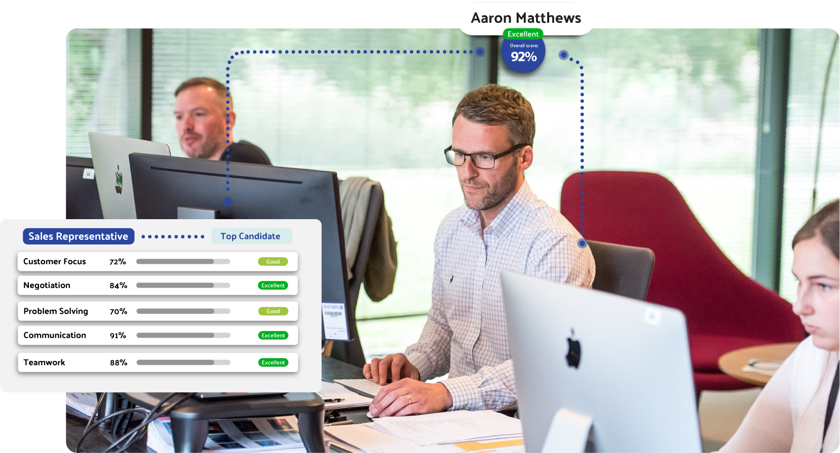 Sales Representative Assessment