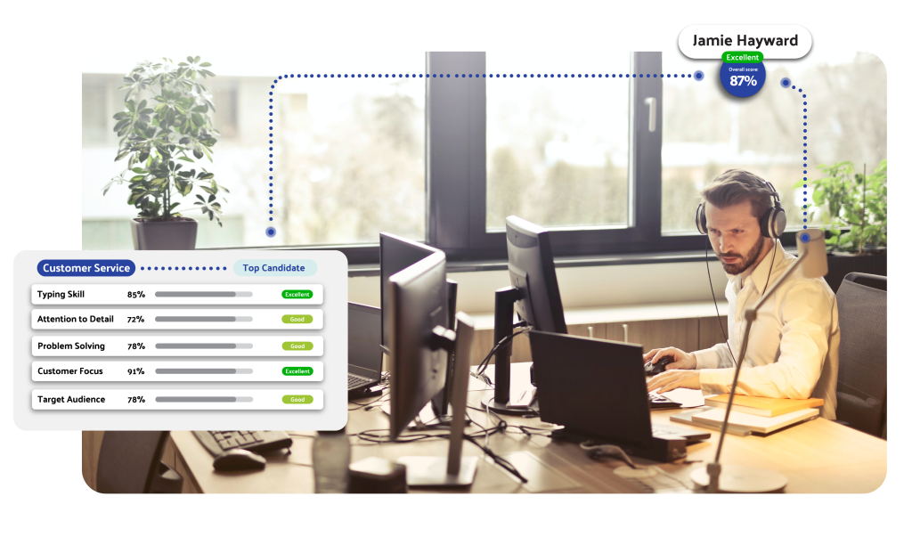 Realistic jobs assessments for call center candidates