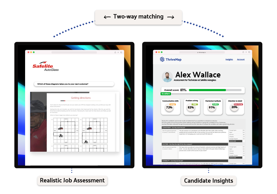 Thrivemap safelite pre-hire assessment
