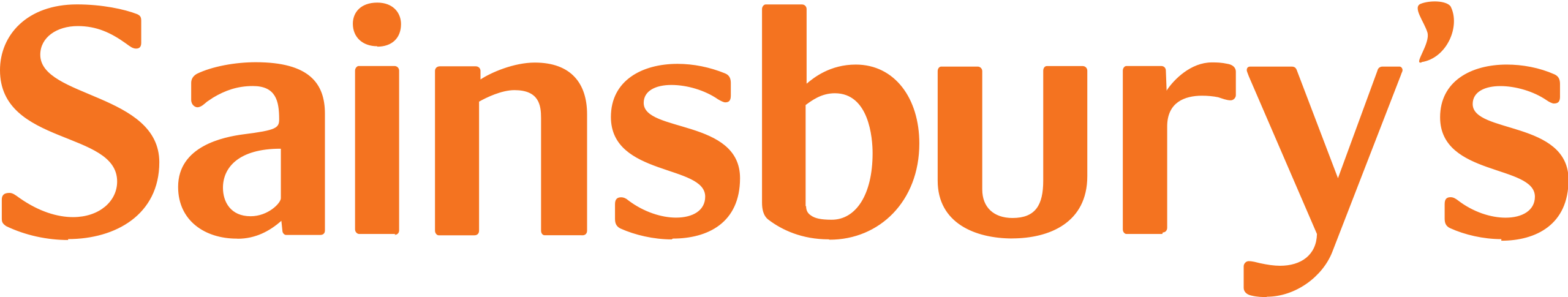 sainsburys preselection assessment