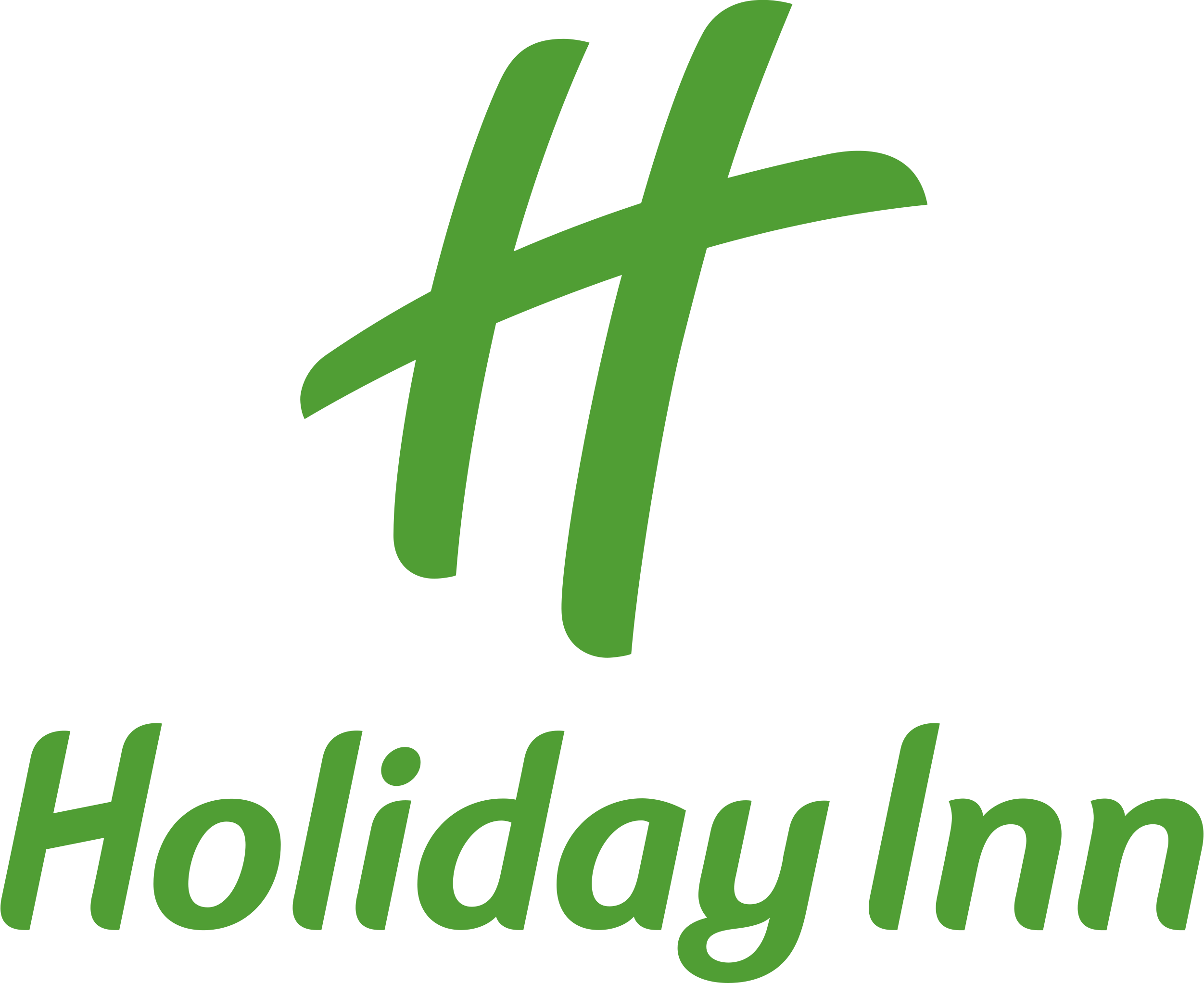 Holiday Inn hotel hospitality preemployment assessment