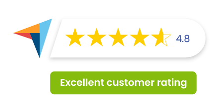 highested rated pre-hire job assessment tool
