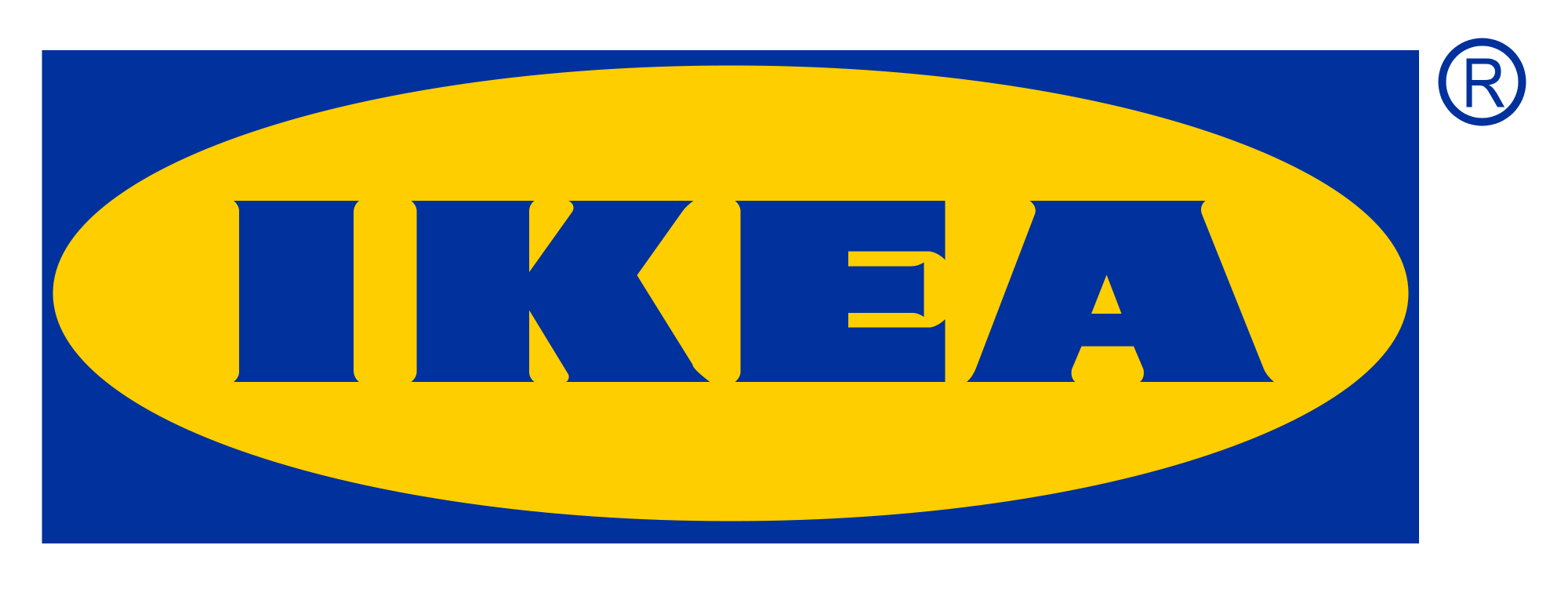 Ikea skills validation test