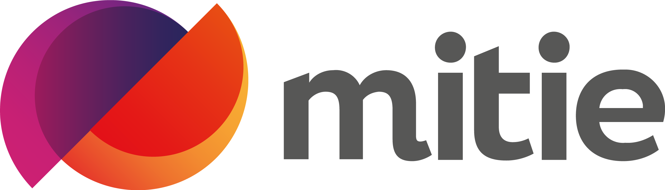 mitie early careers talent assessment