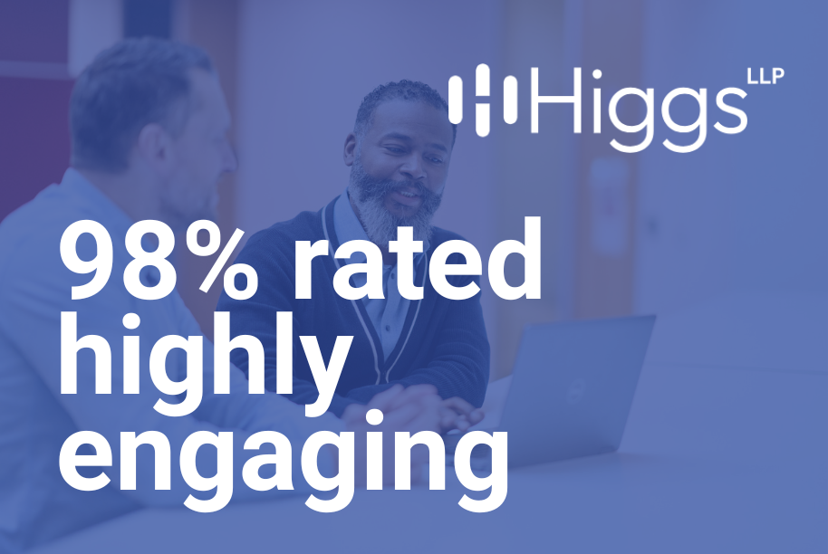 best rated high volume pre hire assessment