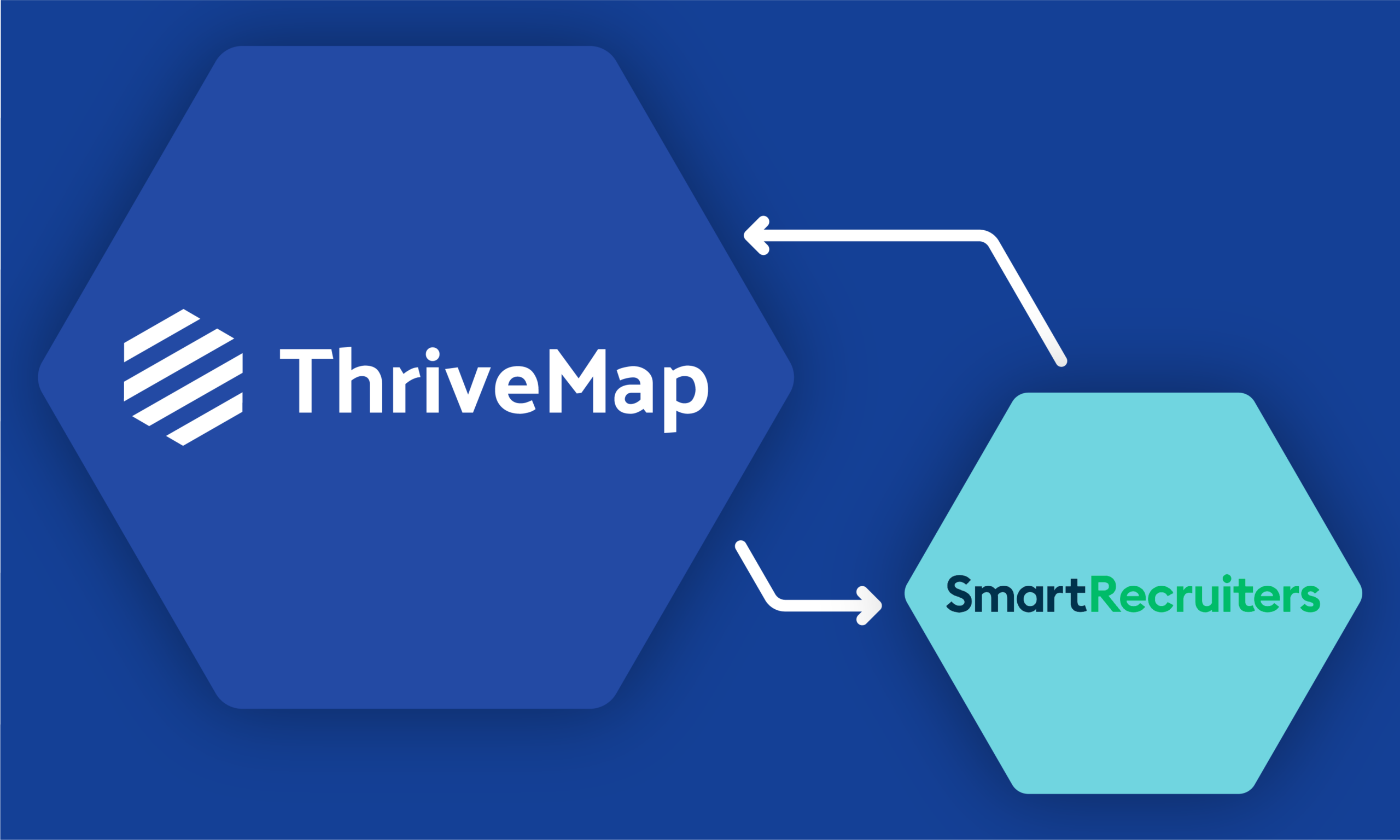 SmartRecruiters hiring assessment integration